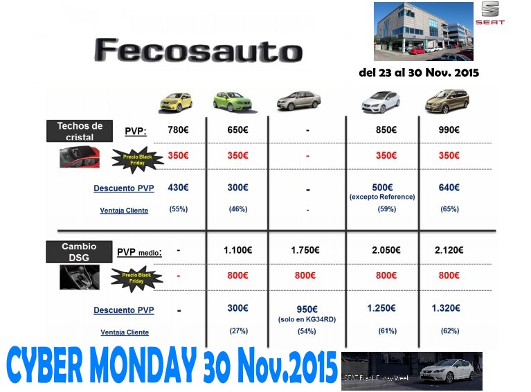 Fecosauto Concesionario Seat y Volkswagen Mollet del Vallès, Cyber monday 2015 ofertas